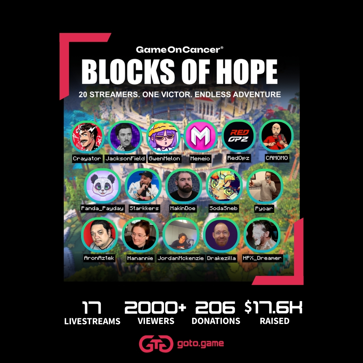 goto.game tweet media