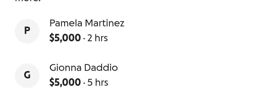 zelina_deol's tweet image. These are Top donors for Referee Daphne family.

Bayley, Liv, Waller, Tiffany, Nattie, Cathy, Samantha.