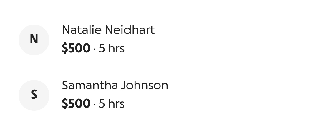 zelina_deol's tweet image. These are Top donors for Referee Daphne family.

Bayley, Liv, Waller, Tiffany, Nattie, Cathy, Samantha.