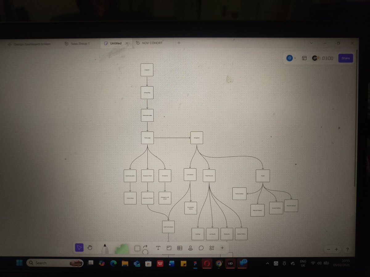 AbosedeAla63352's tweet photo. Great user flows turn complexity into clarity.
They align business goals with user intent.
They help designers design with purpose, not guesswork.
Before polishing pixels, fix the path.
#figma #UserFlows #ProductDesign #USA #DesignThinking #UIUX https://t.co/I9jq9hlHW2
