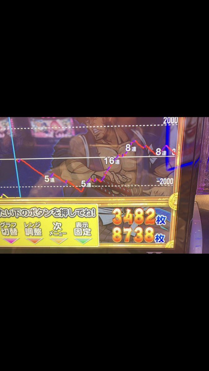 uriwariaoi's tweet photo. @minahiro_sc 7/11大都の日の事件簿
5と6必ず入るエイム極で良番で角！
この展開…当時解析値も出てなく「5は将軍マスが来やすく絶頂に行きやすい」てだけの情報+このベル確率(スロマガ実戦値は知ってた)
1周目天国「白白将」
2周目天井も将3⁉️
設定5かな😏
みなひろさんならどう思います？

答
発表されず＝低設定w https://t.co/DAHZ0r8sad