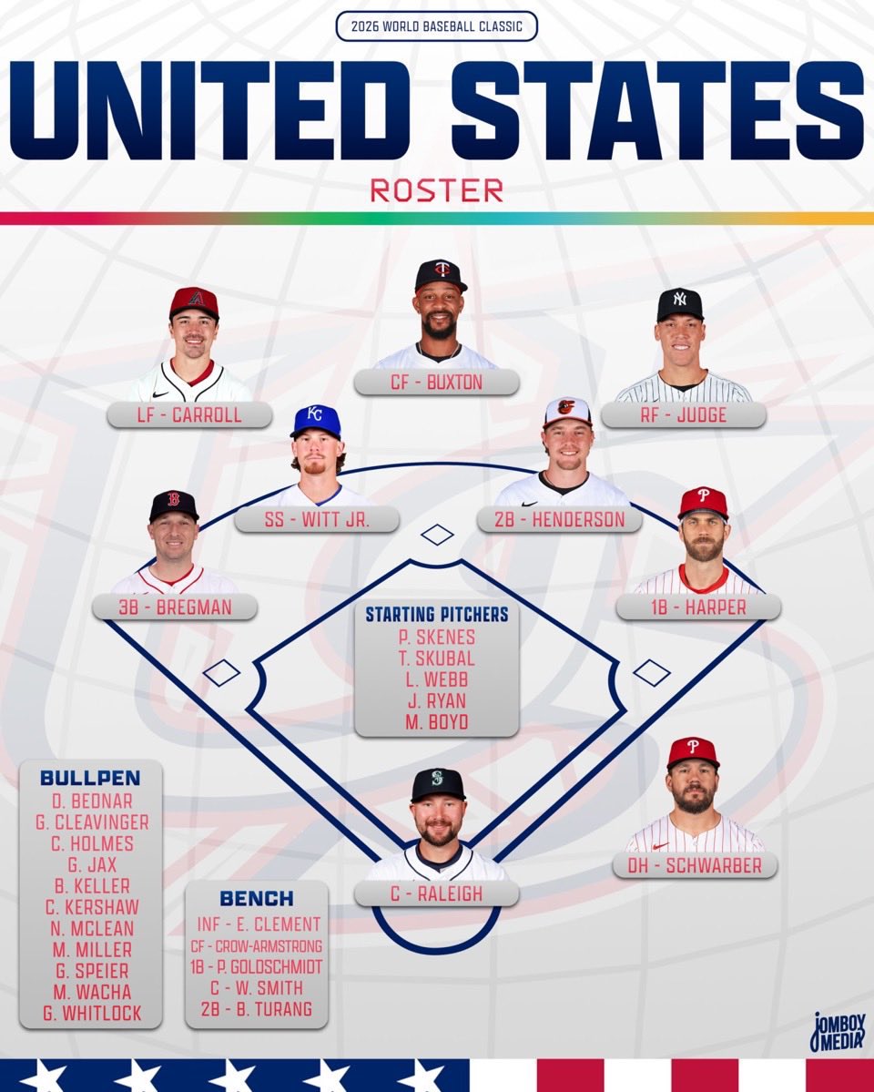 ___ttso's tweet image. 個人的にはこの3カ国えぐいかな（笑）日本のスタメンがいまいち誰をどこに持ってくるか確定じゃない感じがして心配😂😂