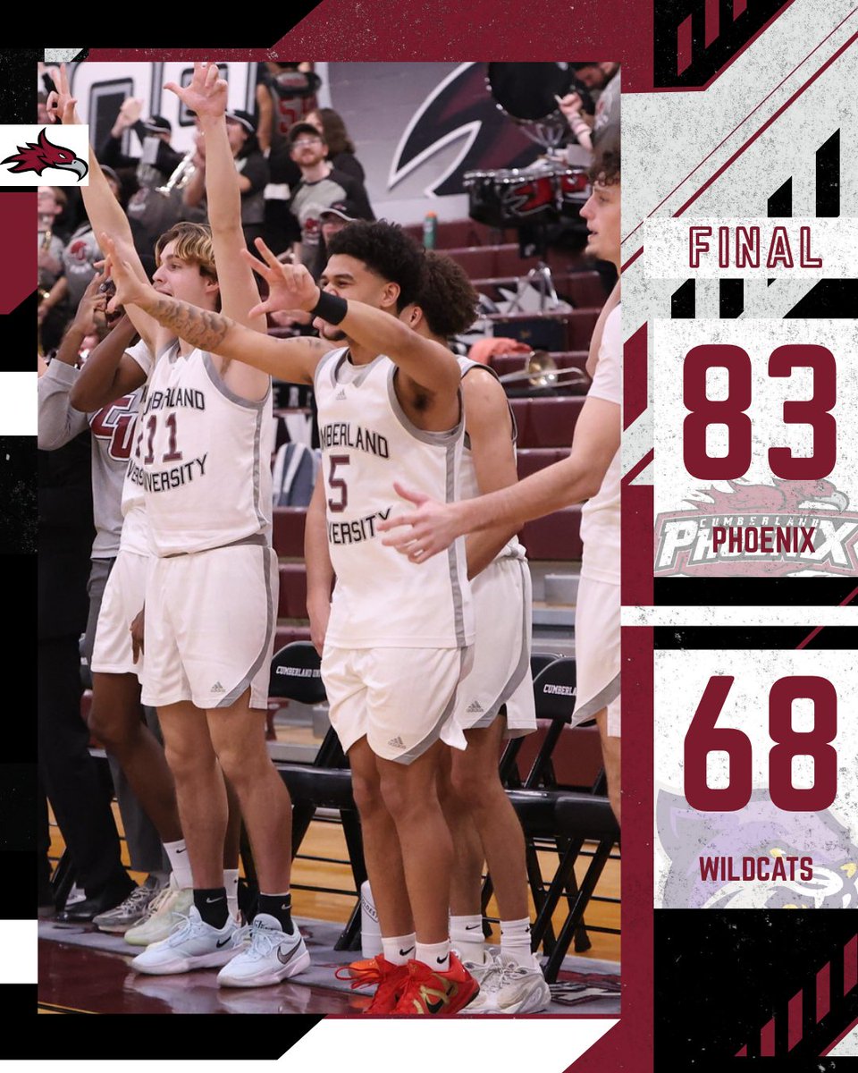 GoCUPhoenix's tweet photo. Cumberland gets a big win on the road behind a huge first half to knock off Bethel!

#WeArePhoenix https://t.co/x9ioReLUh5