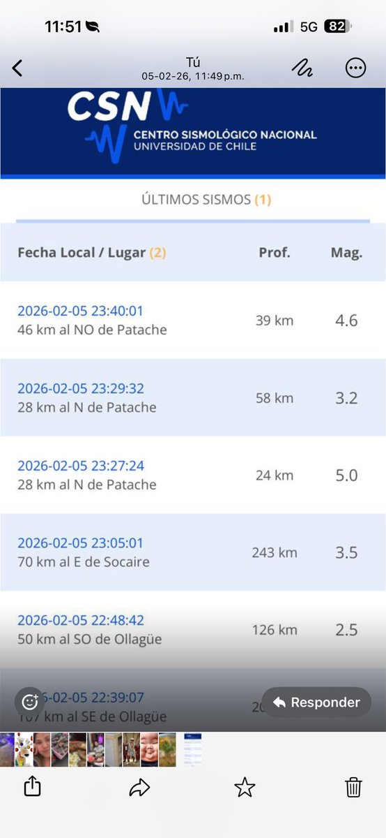 JessicaTorrejo6's tweet photo. #iquique
 Pensé que mandarían alguna alerta plop https://t.co/rRu1ToC3nZ