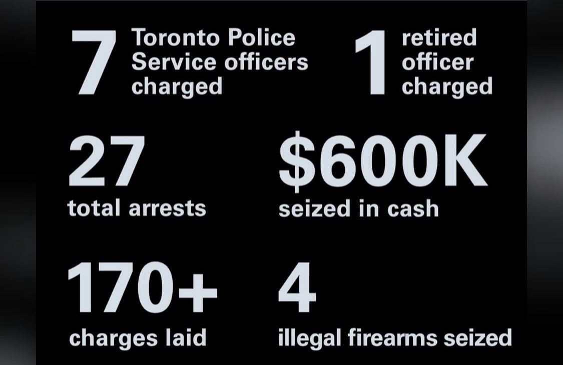 EasternCrime's tweet photo. PROJECT SOUTH: An investigation that started on June 18th, 2025, unveiled a massive police corruption scandal in the GTA. 6 Toronto Police Service constables, including a retired constable, and 2 TPS sergeants are now facing a variety of charges which include bribery, obstruction of justice, drug trafficking, theft of personal property, breach of trust & unauthorized distribution of confidential information. So far 27 suspects have been charged. 4 of these 7 officers were suspended without pay.

The investigation unfolded after a plot to murder an Ontario Correctional officer was discovered in June of 2025. The TPS officers in question had leaked confidential information to criminals which led to 3 separate events in the frame of 36 hours around this correctional officer’s home. Authorities pinpointed Const. Timothy Barnhardt as the individual who leaked this information, and Brian Da Costa as the recipient of the information.

Surveillance footage of the attack on the correctional officer’s home shows 3 armed men at the home, creeping and ultimately ramming a police cruiser parked in his driveway. Police swept in while this foiled attack was happening.

4 of the officers charged were involved with Brian Da Costa, who was arrested on January 23rd, with the seizure of 169 pounds of cannabis and a pound of fentanyl which police believed was destined to be shipped to Europe. Police believe Da Costa is a key player in Toronto’s underworld, having international ties.

The other officers charged in this complex fiasco are also being suspected of leaking information to individuals who had the intention to commit shootings, robberies and extortion. Among the officers charged includes a father and son duo, John Madeley Senior & Junior, both constables, although Madeley Sr. is retired.

One of the suspects charged has connections to the GTA’s gritty tow truck industry which is infested with organized crime & violence.

Although York Regional Police held a press conference in Aurora this morning, the investigation is still ongoing.