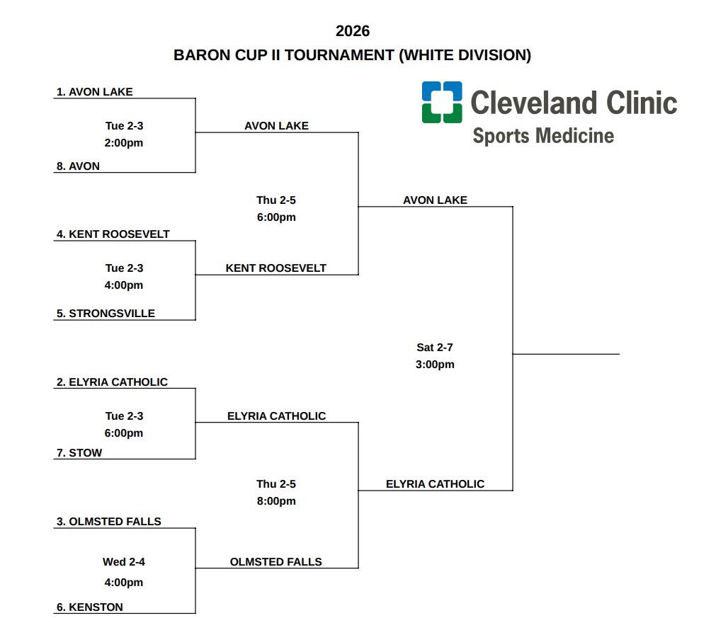 The White Division, Baron Cup II championship is set!
It will be Avon Lake vs Elyria Catholic on Saturday, February 7th at 3pm