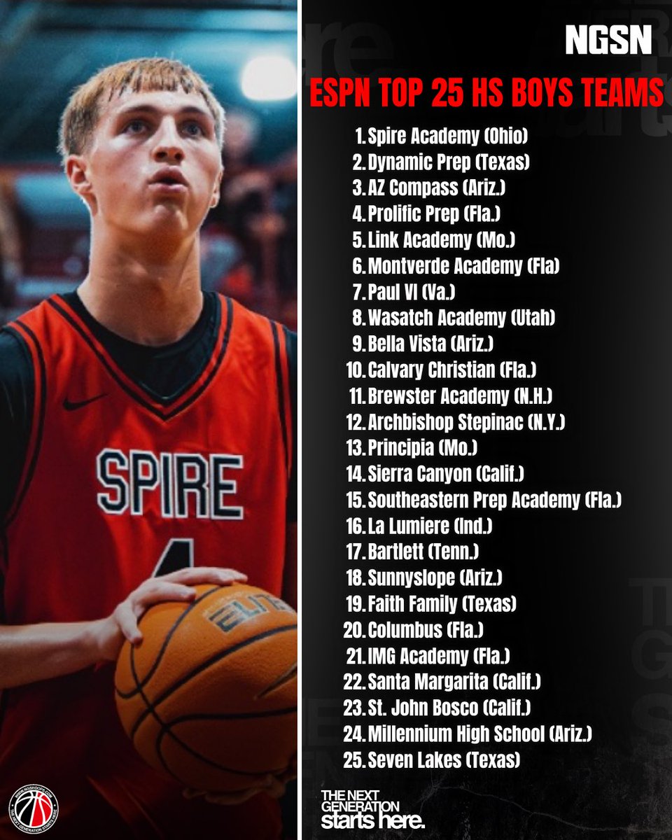 Nxt Gen Sports Network tweet media