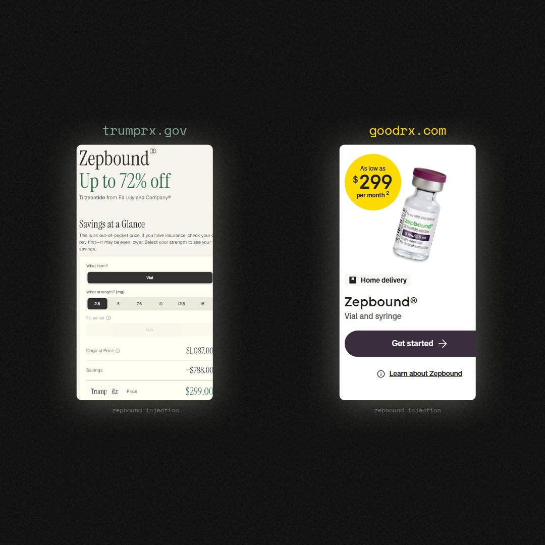 TheKingsGFX's tweet image. The ‘TrumpRx Price’ is the same as GoodRx, except GoodRx covers 1,000+ medications.