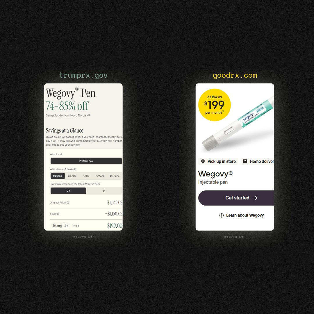 TheKingsGFX's tweet image. The ‘TrumpRx Price’ is the same as GoodRx, except GoodRx covers 1,000+ medications.