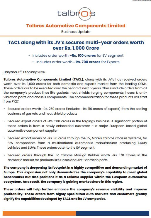 IndianStockEco's tweet photo. 🚨Talbros Automotive Components:
👉#TACL along with its JV’s secures multi-year orders worth over Rs. 1,000 Crore
#TalbrosAutomotive #StocksToWatch #stockmarketsindia #stockmarketnews #Nifty https://t.co/wcVlu7pY8G