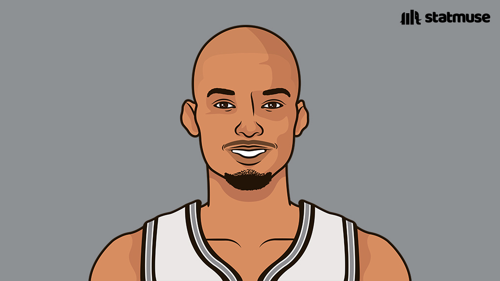 statmuse's tweet photo. Wemby vs Dallas:

29 PTS
11 REB
6 AST
2 STL
3 BLK
9-14 FG
5-9 3P

2-0 vs Cooper Flagg. https://t.co/P5EldHgqhF