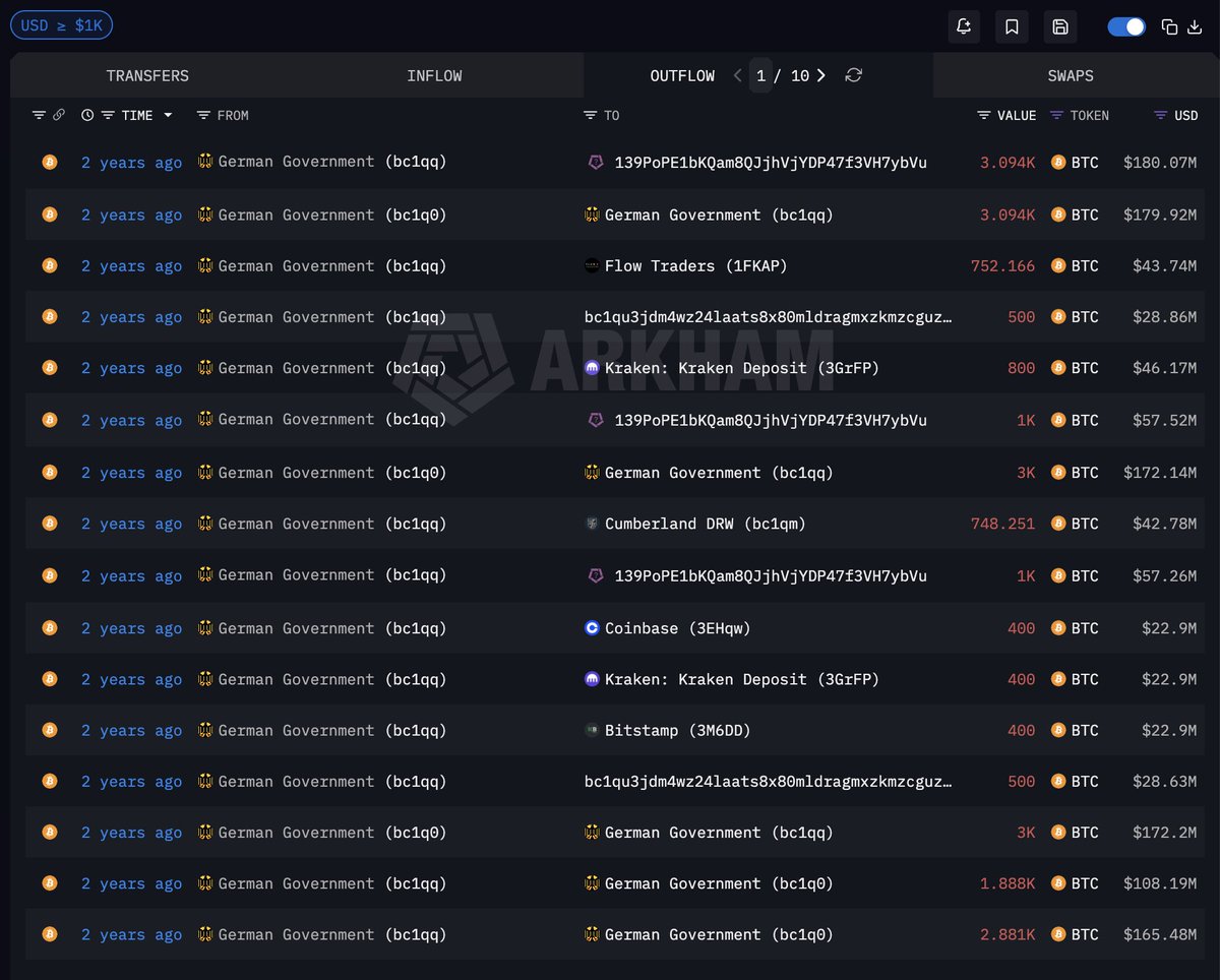 DarkAudit tweet media
