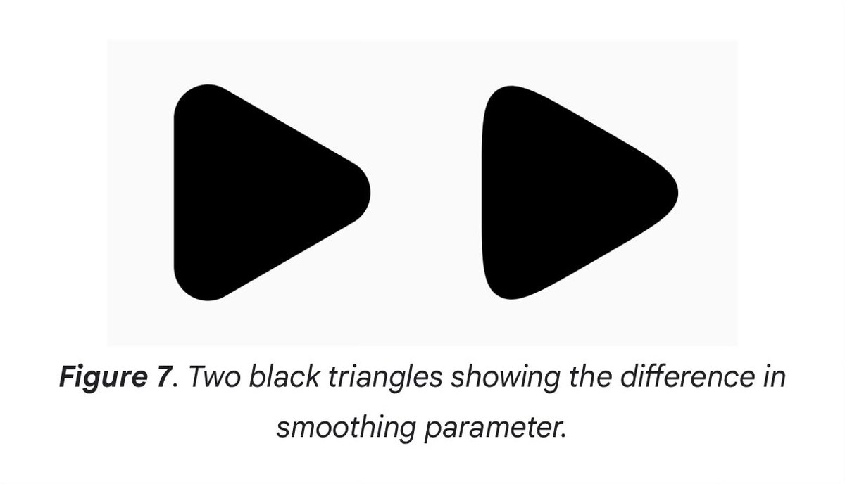 csinco's tweet image. PSA in #AndroidDev you can easily do smooth corners with the official graphics shapes library: developer.android.com/develop/ui/com…