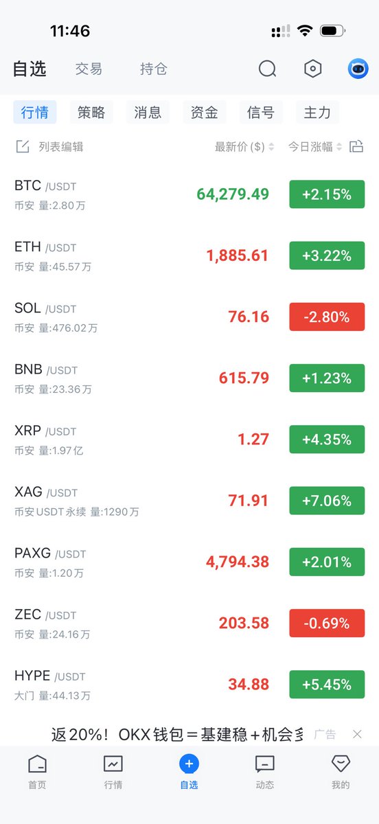 上车🚗🚗🚗，下半年吃肉🥩