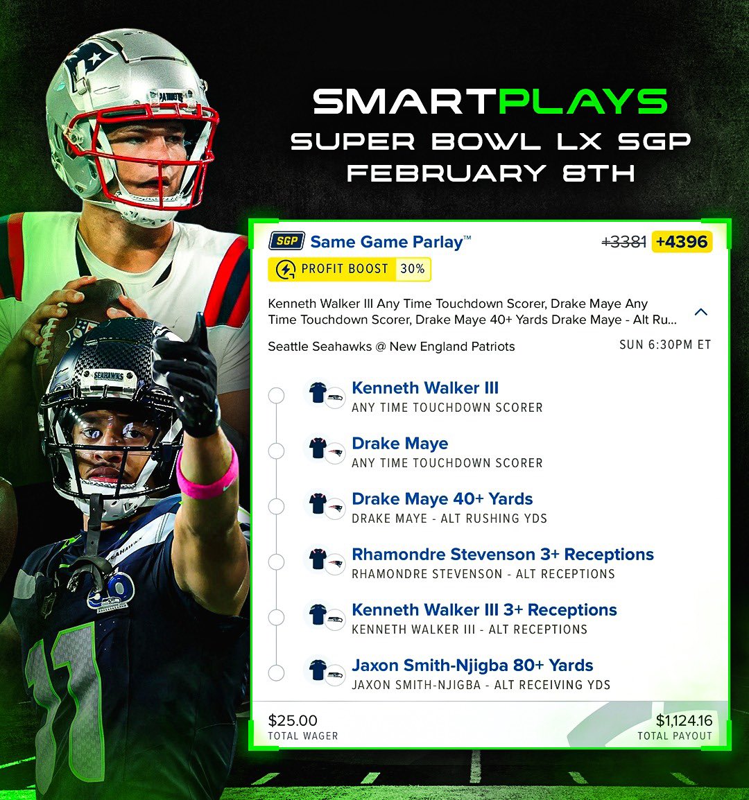 Super Bowl • Let’s turn $25 into $1,000 ⚡️ 

Link to tail -> playbook.actionnetwork.com/books/bet365/p…
