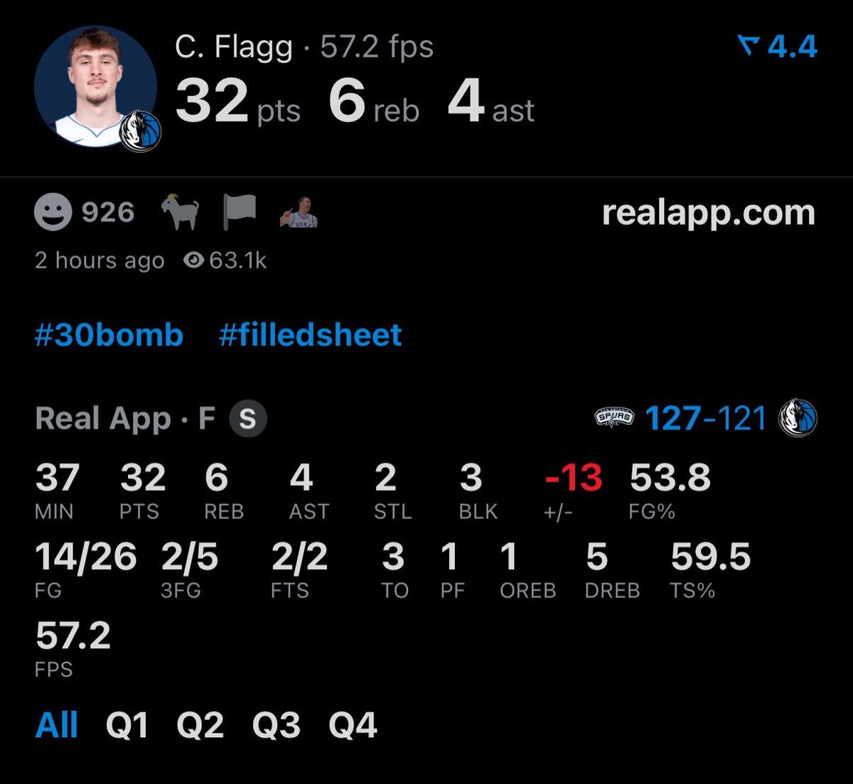 OG Anunoby Addict tweet media