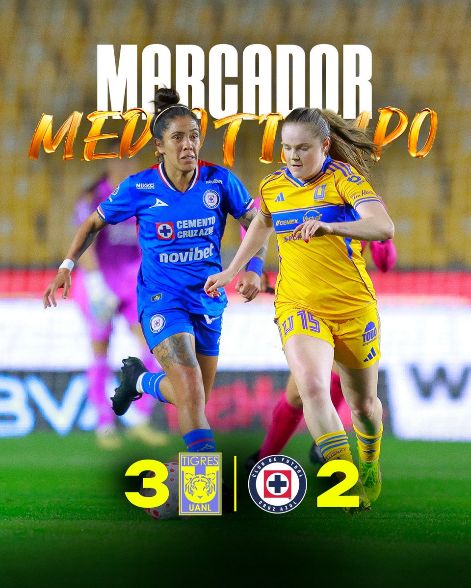 Club Tigres Femenil 🐯 tweet media