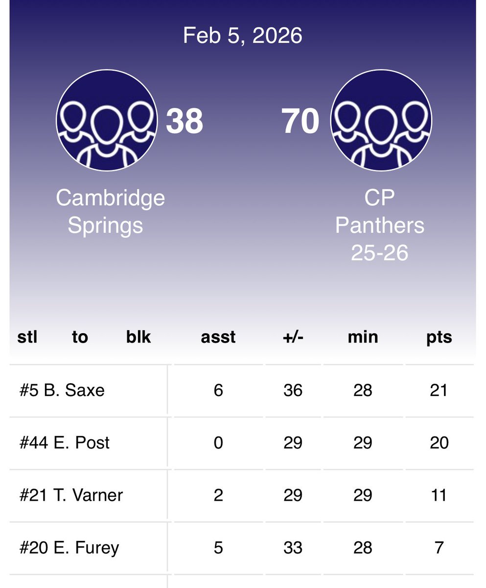Strick🏀Hoops tweet media
