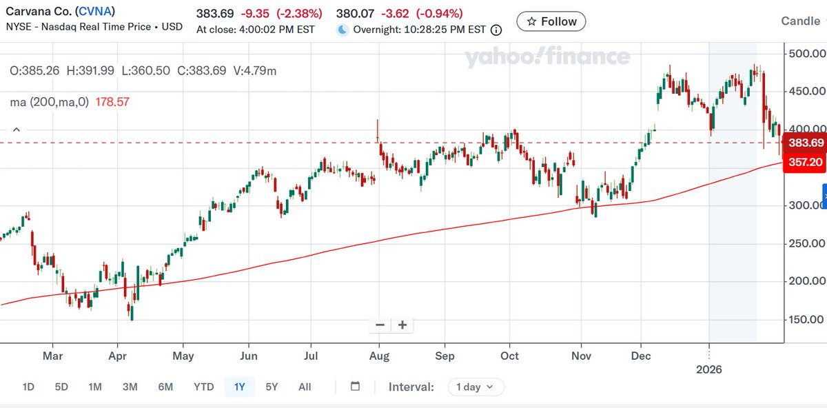 Bluechip tweet media