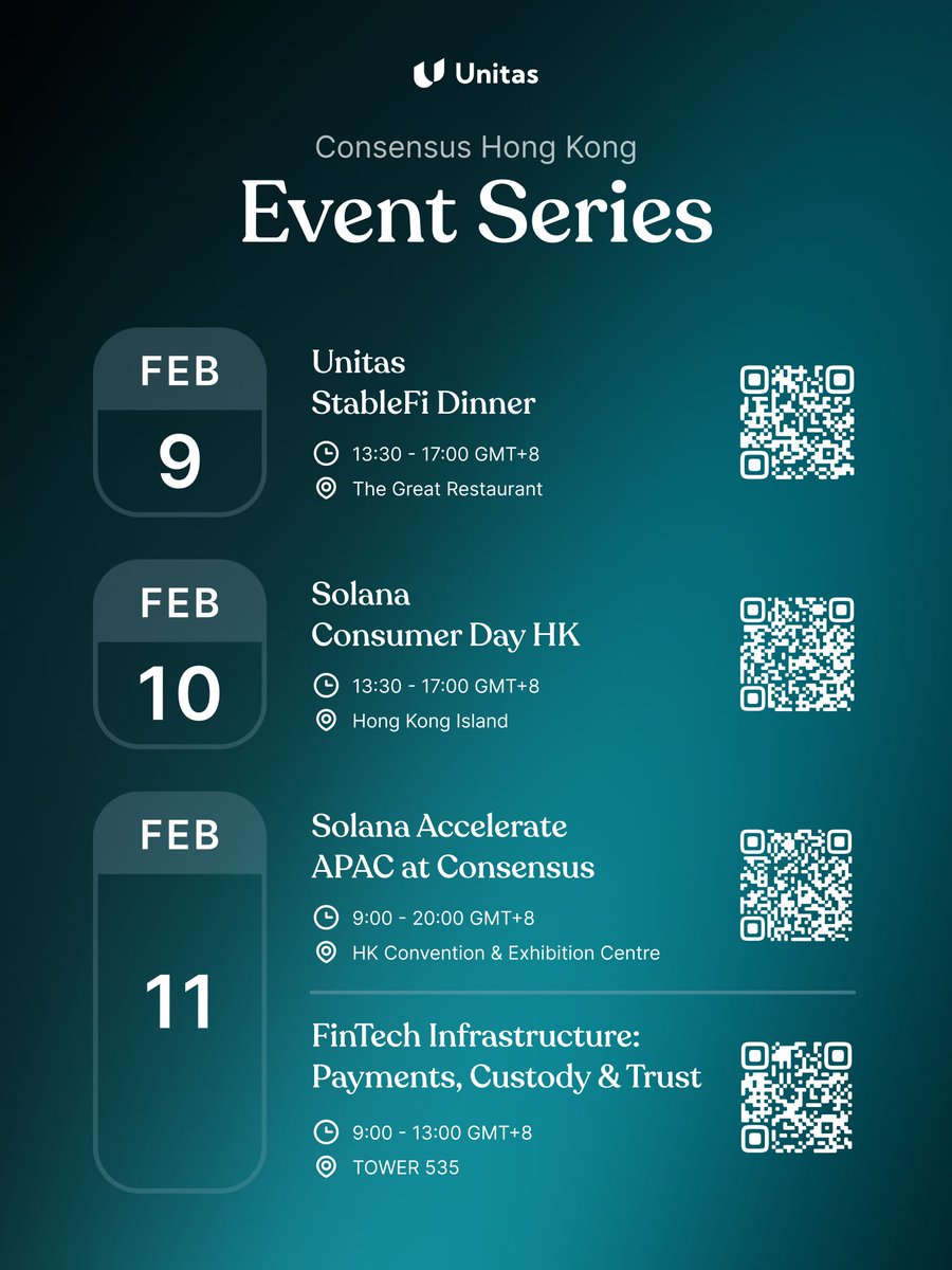 Unitas Labs tweet media