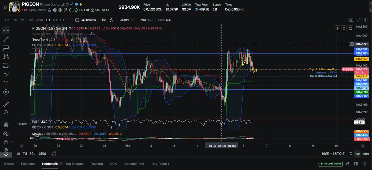 WilbertJk ☄️ tweet media