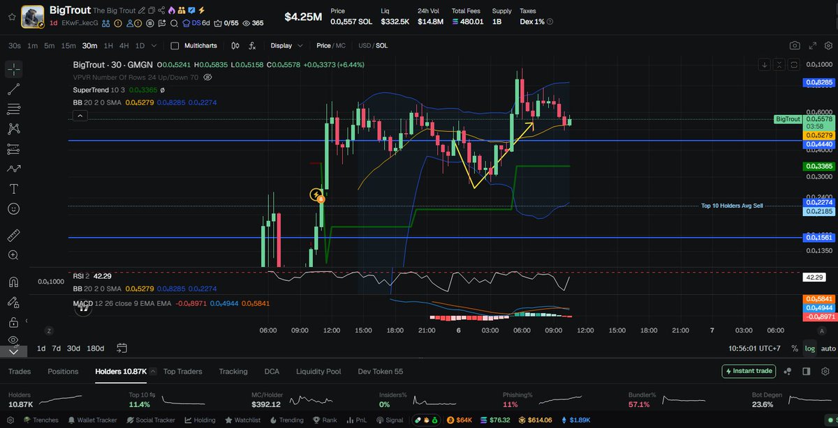 WilbertJk ☄️ tweet media