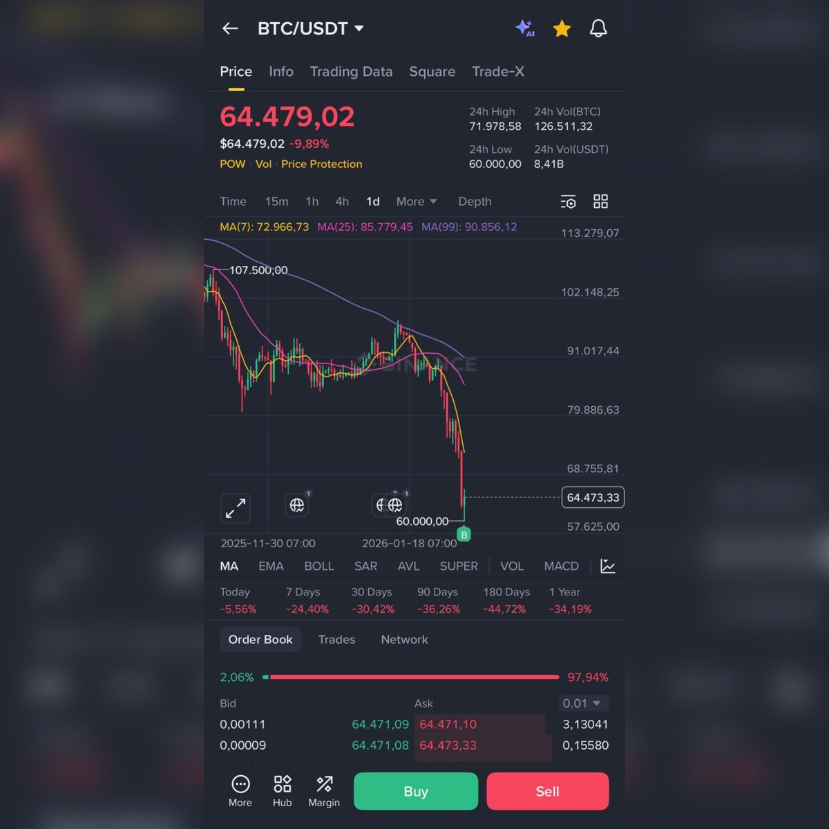 Vinh The Nguyen tweet media