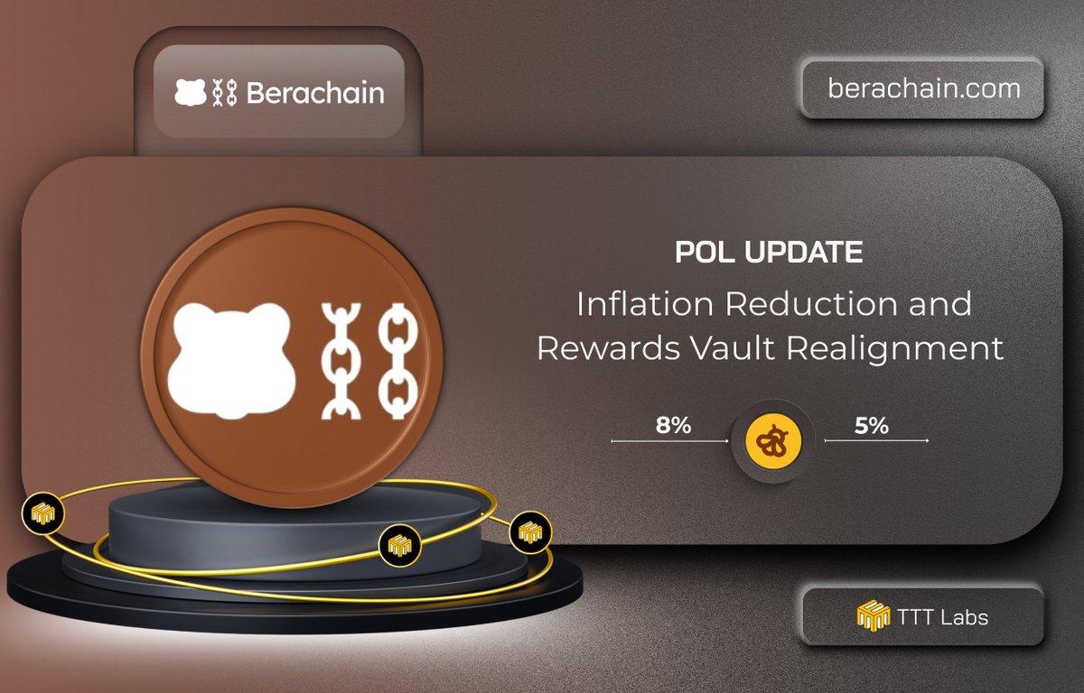 TTT Labs I Validator 🇻🇳 tweet media