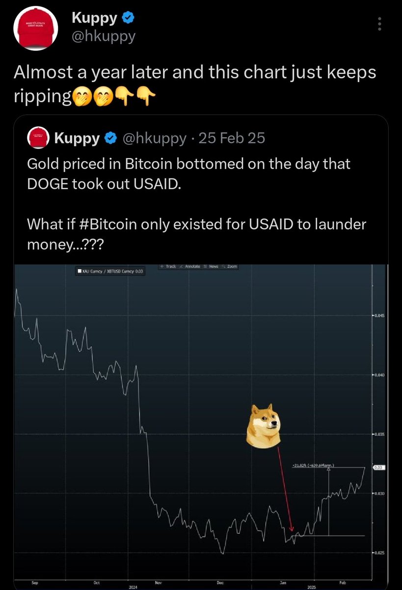 Parrot Capital 🦜 tweet media