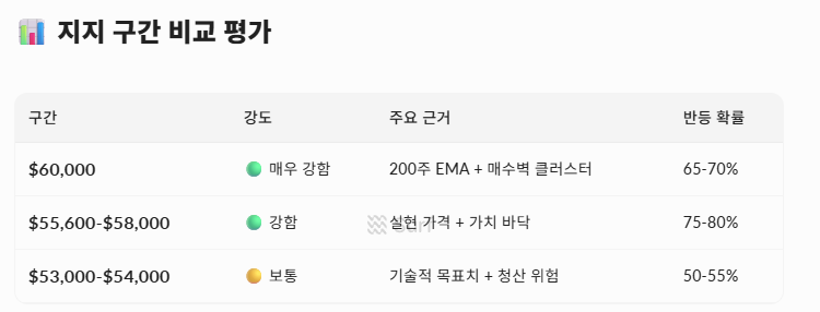 Jerome Kim tweet media