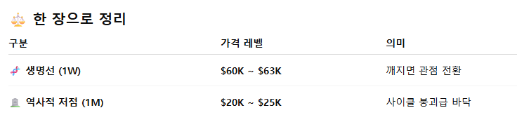 Jerome Kim tweet media