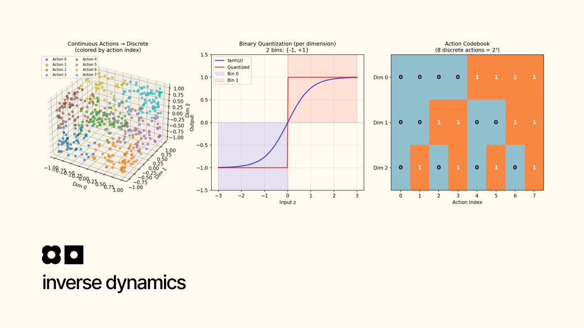 Binh Pham tweet media