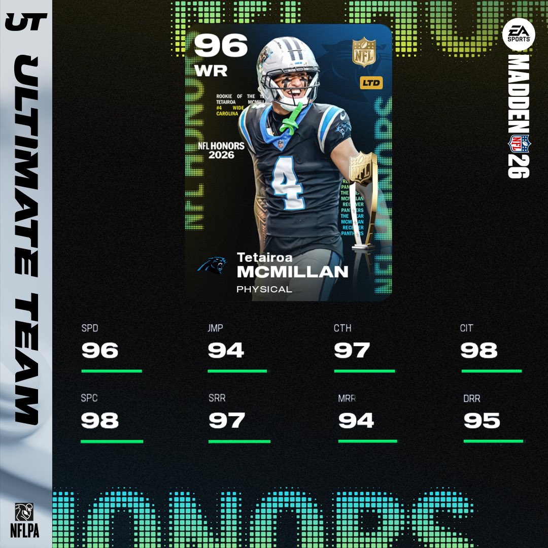 Madden NFL 26 tweet media