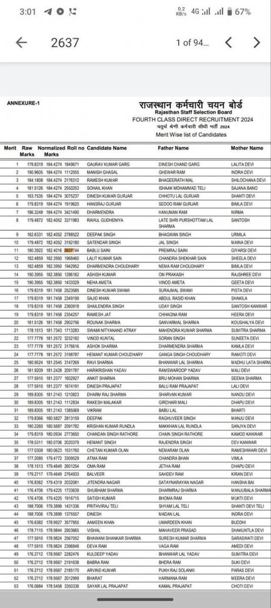 जिसने रोल नंबर सही से नहीं भर पाया और रैंक 21 लाख में से 11 है तो आप बताओ इसने गोले इतने सही कैसे भर दिए....?

<a href="/alokrajRSSB/">Alok Raj</a> साहब अब आप ज्ञान देने आ जाओगे इसके अंक काट लिए गए तो साहब मशीन ने इसको पढ़ा कैसे या फिर आपके किसी कर्मचारी ने हाथ से गोले भर दिए😄😄