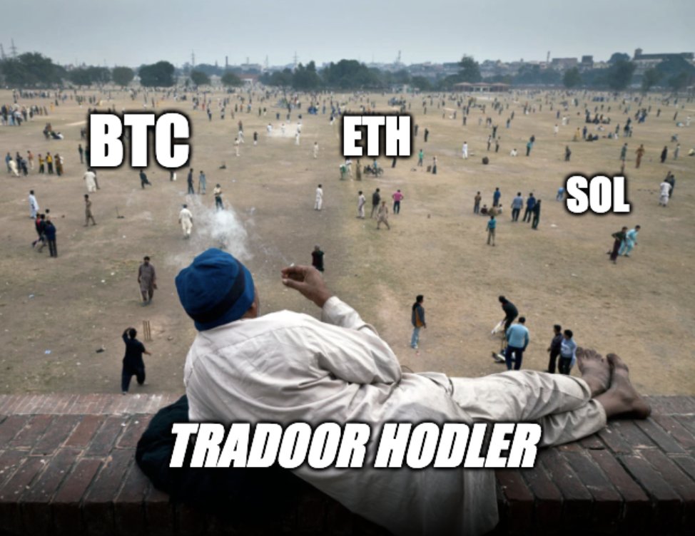 Tradoor.io - Trade Crypto With Leverage tweet media