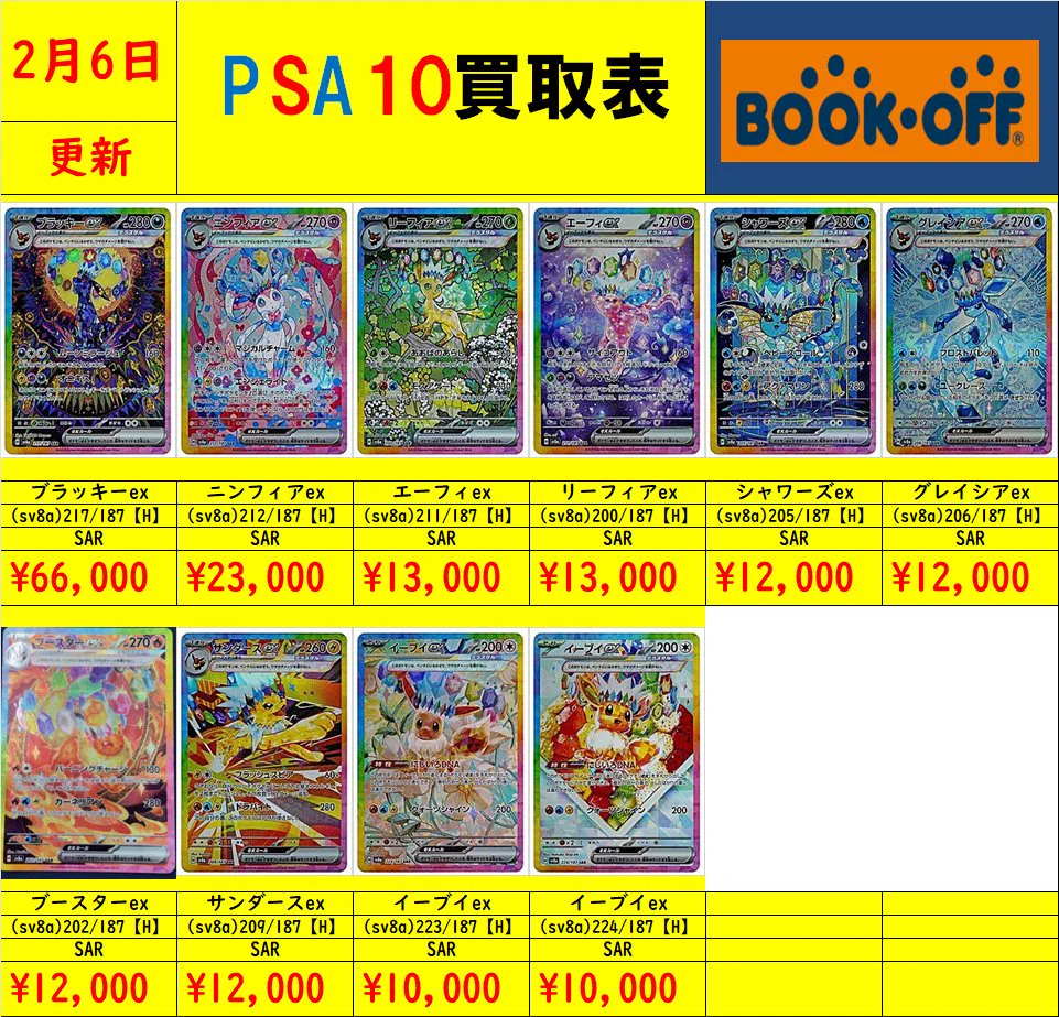 ブックオフ鈴鹿ハンター店＠土日朝10時OPEN on X: 