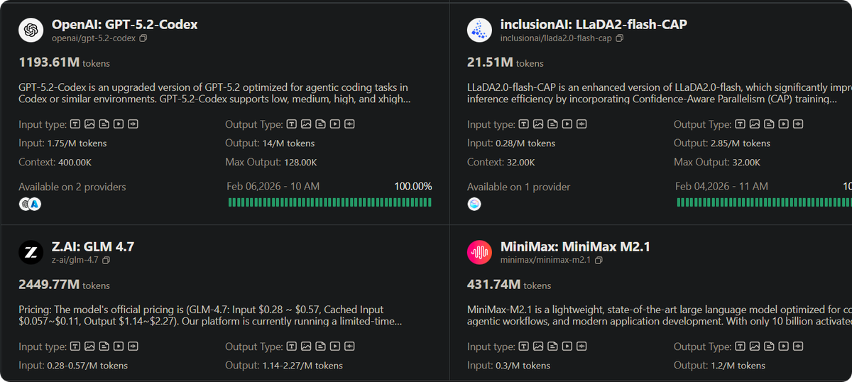 Claude Sonnet 4.6 已经发布！全球最快：在ZenMux上已经能直接用上了。这个平台跟进顶级模型的速度，快得有点不讲道理。

我知道，你和我一样，第一时间就想上手试试Sonnet