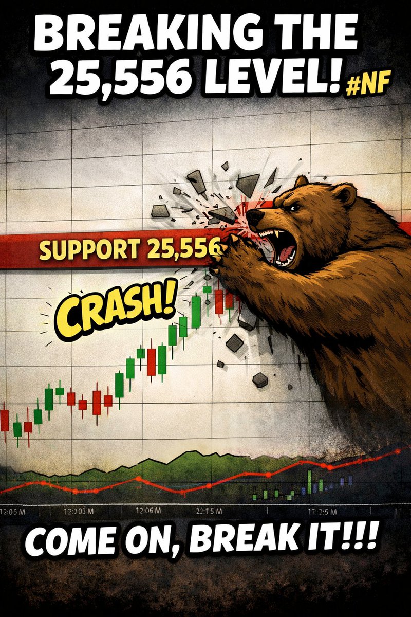 CHARTISKING's tweet image. #NF---Will it break 25556 ??

•Just for 20 minutes =#FRYDAY !!