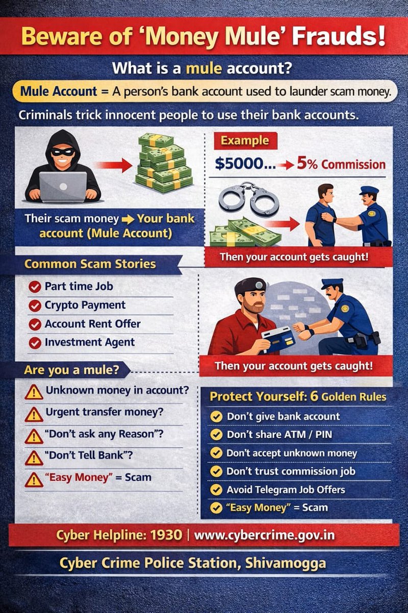 Cyber Crime Police Station Belagavi District tweet media