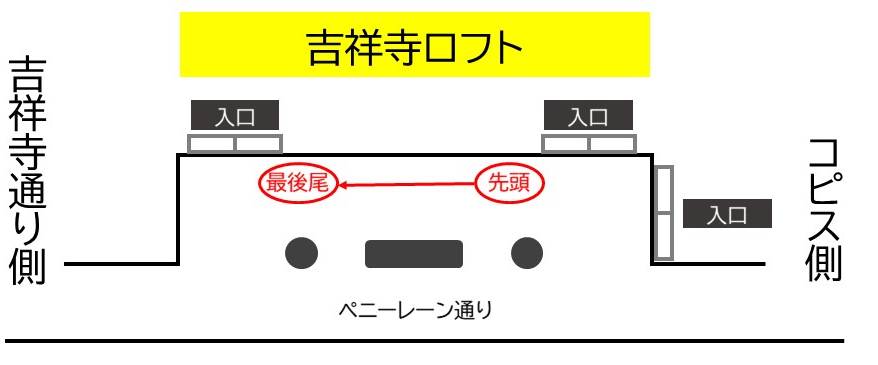 吉祥寺ロフト tweet media