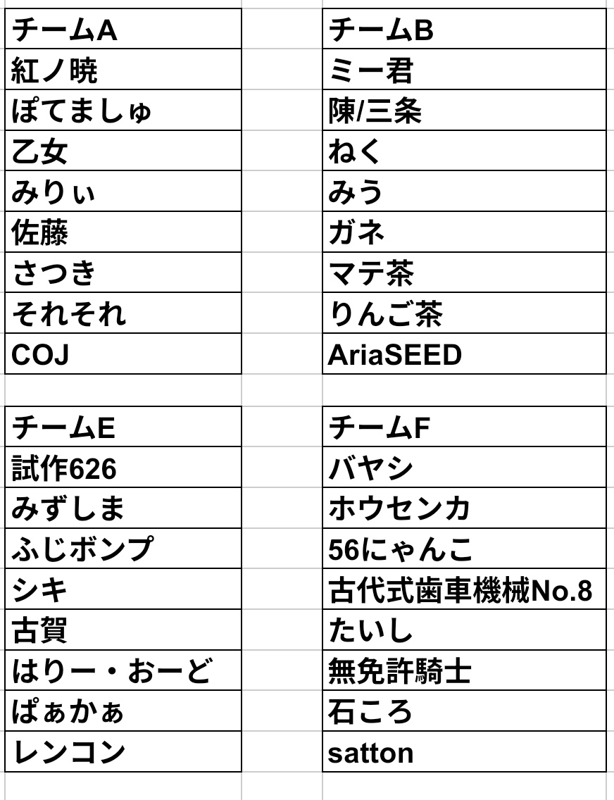 しのはら(はせぴー交流会連絡係) tweet media