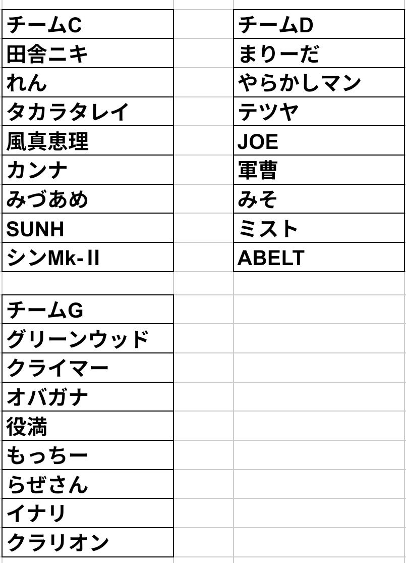 しのはら(はせぴー交流会連絡係) tweet media