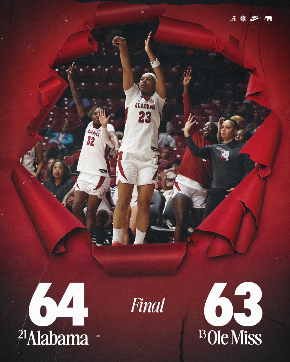 AlabamaWBB's tweet image. ALABAMA WINS

#RollTide #GLG