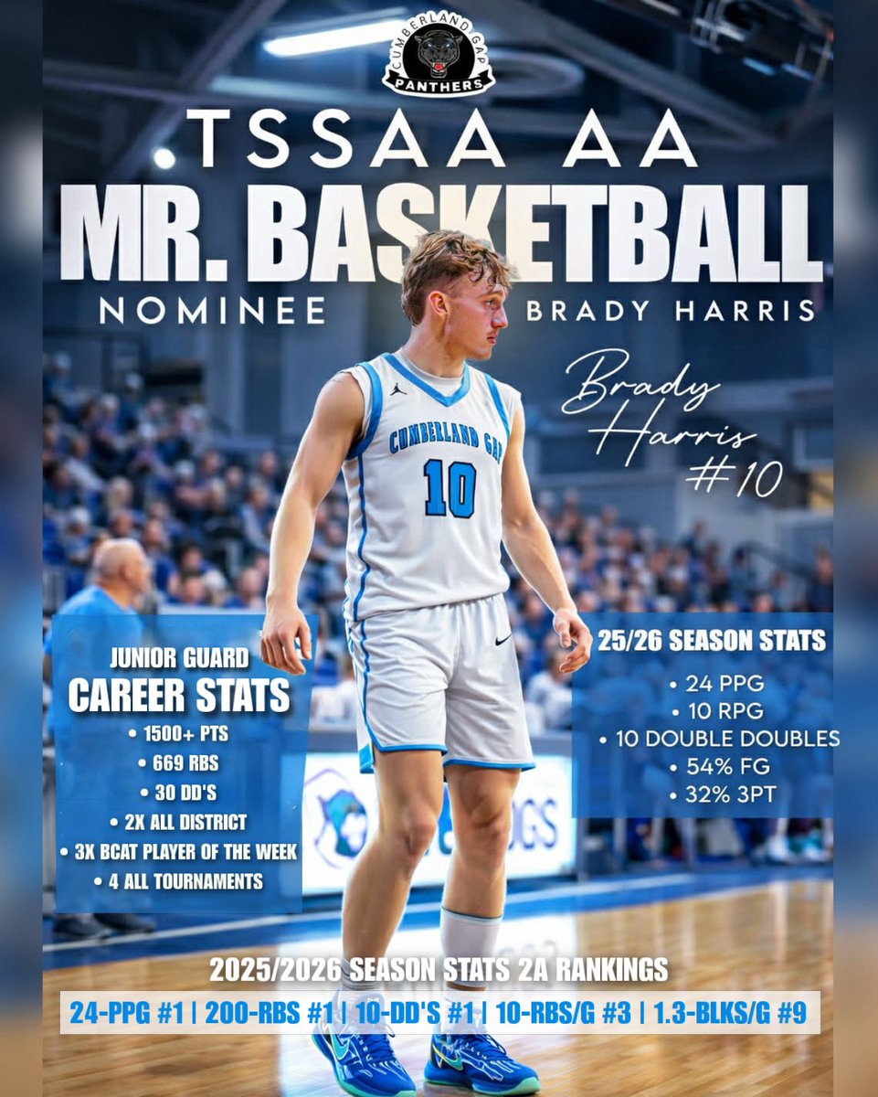 Brady Harris tweet media