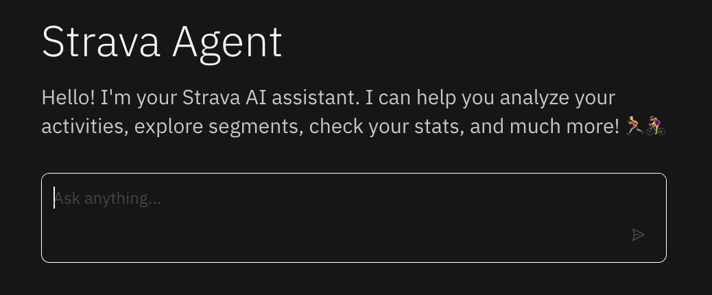 BrUn3y's tweet photo. New 5k PR! 🏆 I finally broke the 22-minute mark 🏃, 
The secret? I followed the training plan from my custom AI Agent built with hashtag #BeeAI &amp;  ##AgentStack. 

Read the full story and analysis in my new blog post: 
https://t.co/ZjuEPry8Ny
#Agents #AI #Strava https://t.co/O3IGz0eZLe
