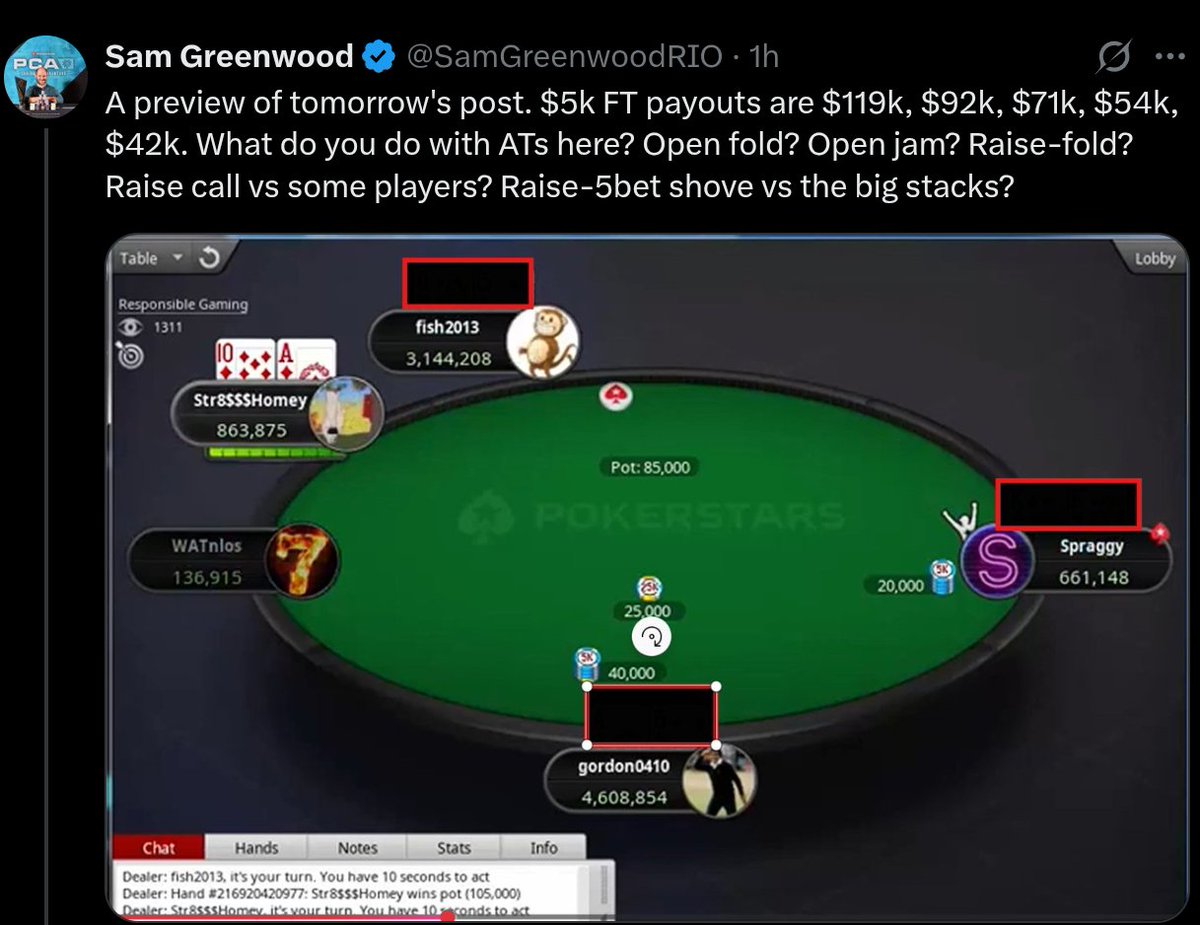 CardsChat tweet media