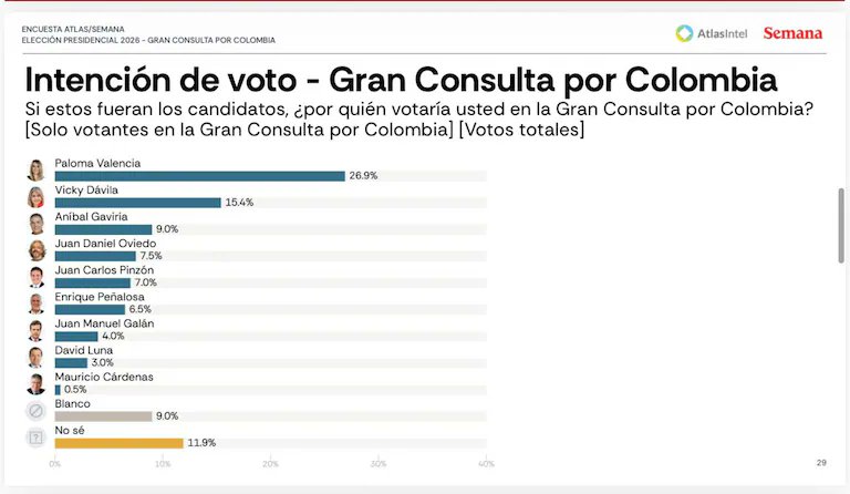 Jorge Restrepo tweet media