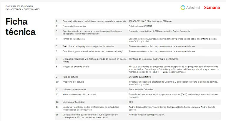 Jorge Restrepo tweet media