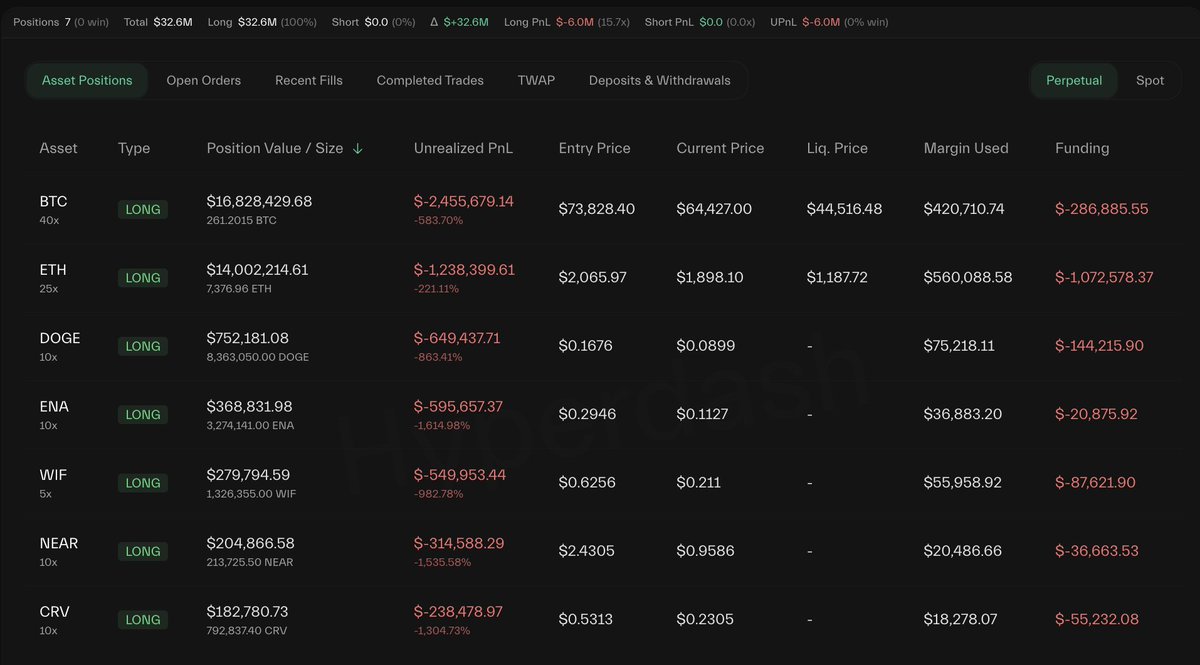 Lookonchain tweet media