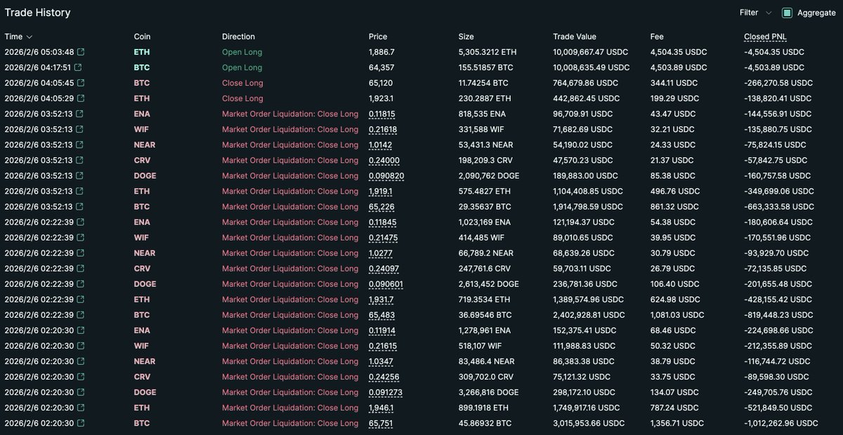 Lookonchain tweet media
